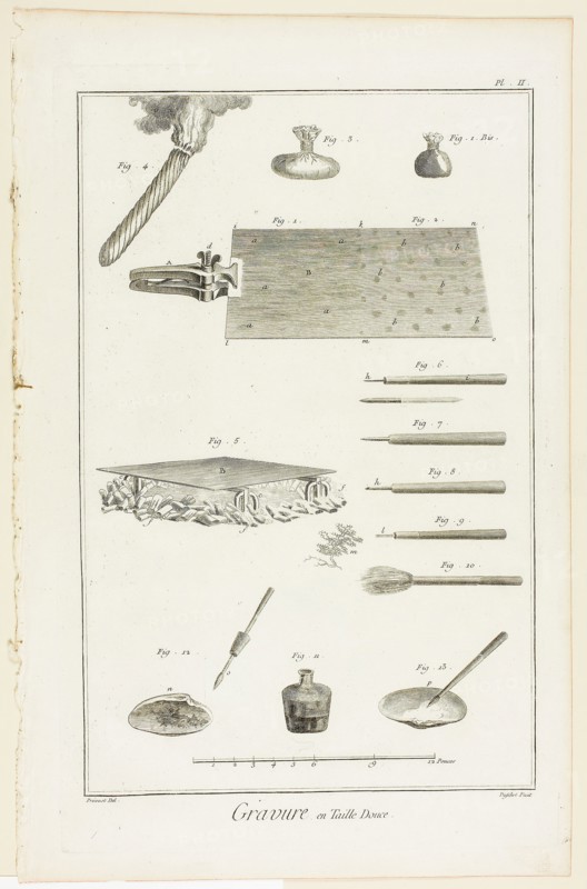 Copperplate Engraving, from Encyclopédie, 1762/77, A. J. Defehrt (French, active 18th century), after Benoît-Louis Prévost (French, c. 1735-1809), published by André le Breton (French, 1708-1779), Michel-Antoine David (French, c. 1707-1769), Laurent Durand (French, 1712-1763), and Antoine-Claude Briasson (French, 1700-1775), France, Engraving on cream laid paper, 320 × 206 mm (image), 355 × 225 mm (plate), 390 × 255 mm (sheet)