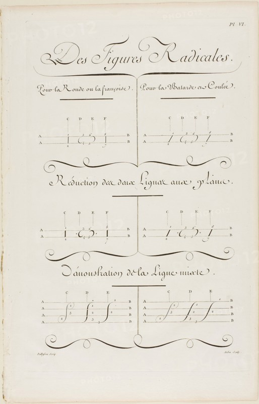Basic Shapes, from Encyclopédie, 1760, Aubin (French, active 18th century), after Charles Paillasson (French, 1718-1789), published by André le Breton (French, 1708-1779), Michel-Antoine David (French, c. 1707-1769), Laurent Durand (French, 1712-1763), and Antoine-Claude Briasson (French, 1700-1775), France, Engraving on cream laid paper, 400 × 260 mm