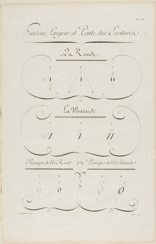 Height, Breadth and Slope of Writing, from Encyclopédie, 1760, Aubin (French, active 18th century), after Charles Paillasson (French, 1718-1789), published by André le Breton (French, 1708-1779), Michel-Antoine David (French, c. 1707-1769), Laurent Durand (French, 1712-1763), and Antoine-Claude Briasson (French, 1700-1775), France, Engraving on cream laid paper, 400 × 260 mm
