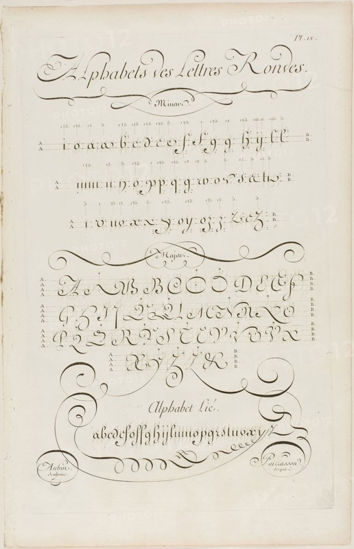 Round Letters of the Alphabet, from Encyclopédie, 1760, Aubin (French, active 18th century), after Charles Paillasson (French, 1718-1789), published by André le Breton (French, 1708-1779), Michel-Antoine David (French, c. 1707-1769), Laurent Durand (French, 1712-1763), and Antoine-Claude Briasson (French, 1700-1775), France, Engraving on cream laid paper, 400 × 260 mm
