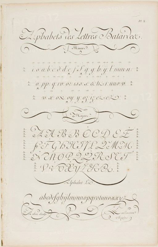 Bastard Letters of the Alphabet, from Encyclopédie, 1760, Aubin (French, active 18th century), after Charles Paillasson (French, 1718-1789), published by André le Breton (French, 1708-1779), Michel-Antoine David (French, c. 1707-1769), Laurent Durand (French, 1712-1763), and Antoine-Claude Briasson (French, 1700-1775), France, Engraving on cream laid paper, 400 × 260 mm