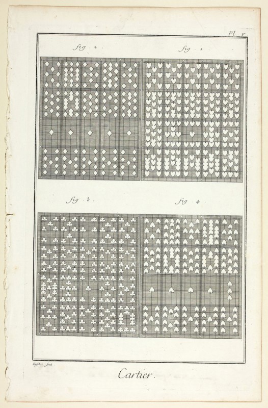Card-Maker, from Encyclopédie, 1762/77, A. J. Defehrt (French, active 18th century), published by André le Breton (French, 1708-1779), Michel-Antoine David (French, c. 1707-1769), Laurent Durand (French, 1712-1763), and Antoine-Claude Briasson (French, 1700-1775), France, Etching, with engraving, on cream laid paper, 400 × 260 mm