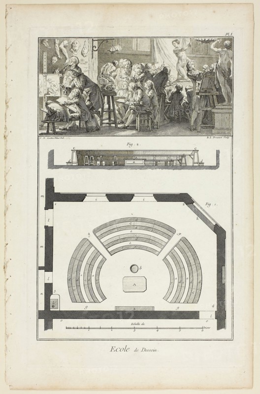 Design School, from Encyclopédie, 1763, Benoît-Louis Prévost (French, c. 1735-1809), upper image after Charles-Nicholas Cochin, the younger (French, 1715-1790), published by André le Breton (French, 1708-1779), Michel-Antoine David (French, c. 1707-1769), Laurent Durand (French, 1712-1763), and Antoine-Claude Briasson (French, 1700-1775), France, Etching, with engraving, on cream laid paper, 315 × 204 mm (image), 354 × 225 mm (plate), 400 × 260 mm (sheet)