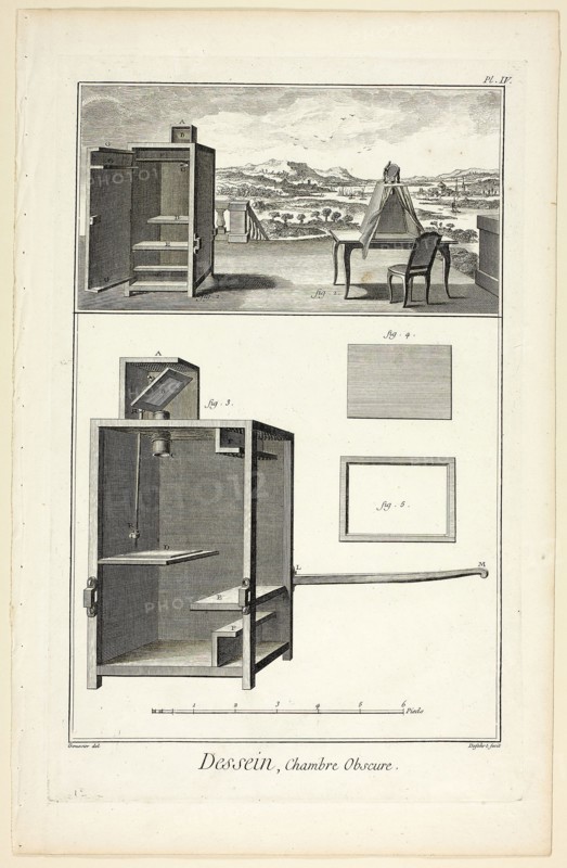 Design: Camera Obscura, from Encyclopédie, 1762/77, A. J. Defehrt (French, active 18th century), after Louis-Jaques Goussier (French, 1722-1799), published by André le Breton (French, 1708-1779), Michel-Antoine David (French, c. 1707-1769), Laurent Durand (French, 1712-1763), and Antoine-Claude Briasson (French, 1700-1775), France, Engraving on cream laid paper, 400 × 260 mm
