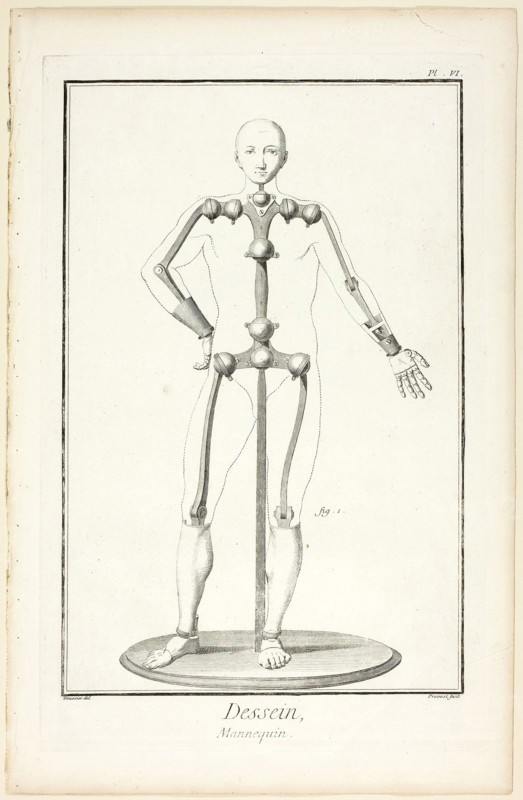 Design: Mannequin, from Encyclopédie, 1762/77, Benoît-Louis Prévost (French, c. 1735-1809), after Louis-Jaques Goussier (French, 1722-1799), published by André le Breton (French, 1708-1779), Michel-Antoine David (French, c. 1707-1769), Laurent Durand (French, 1712-1763), and Antoine-Claude Briasson (French, 1700-1775), France, Etching, with engraving, on cream laid paper, 315 × 205 mm (image), 355 × 228 mm (plate), 400 × 260 mm (sheet)