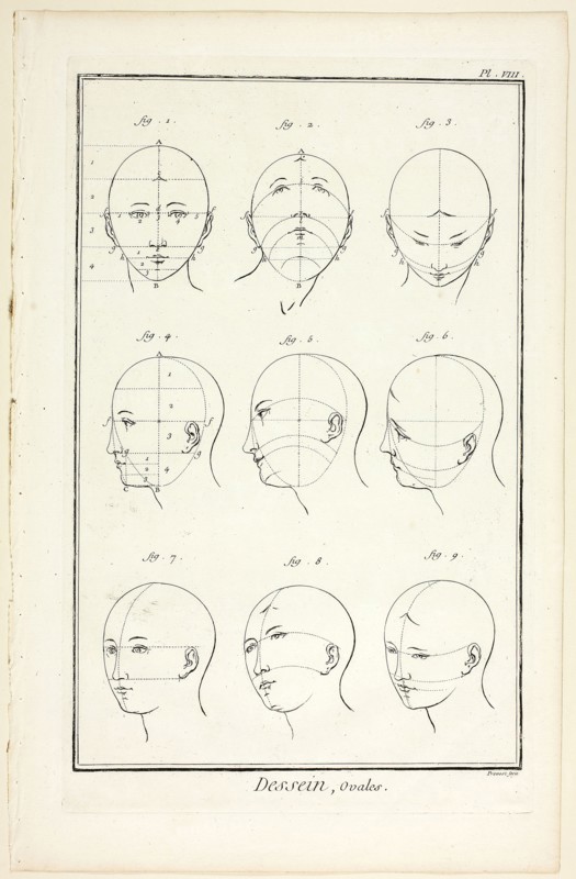 Design: Ovals, from Encyclopédie, 1762/77, Benoît-Louis Prévost (French, c. 1735-1809), published by André le Breton (French, 1708-1779), Michel-Antoine David (French, c. 1707-1769), Laurent Durand (French, 1712-1763), and Antoine-Claude Briasson (French, 1700-1775), France, Etching, with engraving, on cream laid paper, 320 × 210 mm (image), 350 × 220 mm (plate), 400 × 260 mm (sheet)