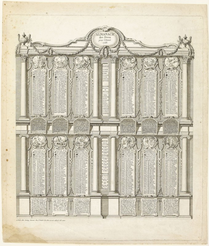 Almanach of the Gods for the Year 1768, 1768, Gabriel Jacques de Saint-Aubin, French, 1724–1780, France, Etching and engraving on ivory laid paper, 430 × 372 mm (plate), 459 × 391 mm (sheet)
