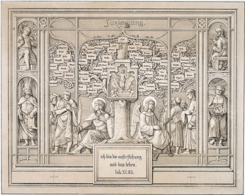 Dedication, 1823, Ferdinand Olivier, German, 1785-1841, Germany, Lithograph without a tint-stone on white wove paper, 282 x 356 mm (image), 371 x 529 mm (sheet)
