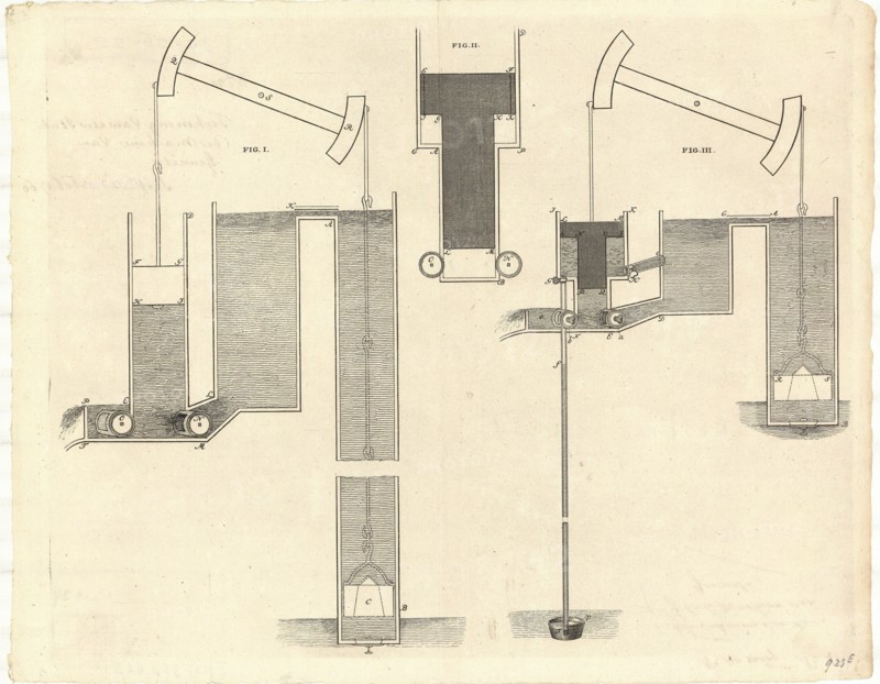 Map, van een wateropwerkmachine?, Claude Leopold Genneté (1706-1782), Copperplate print