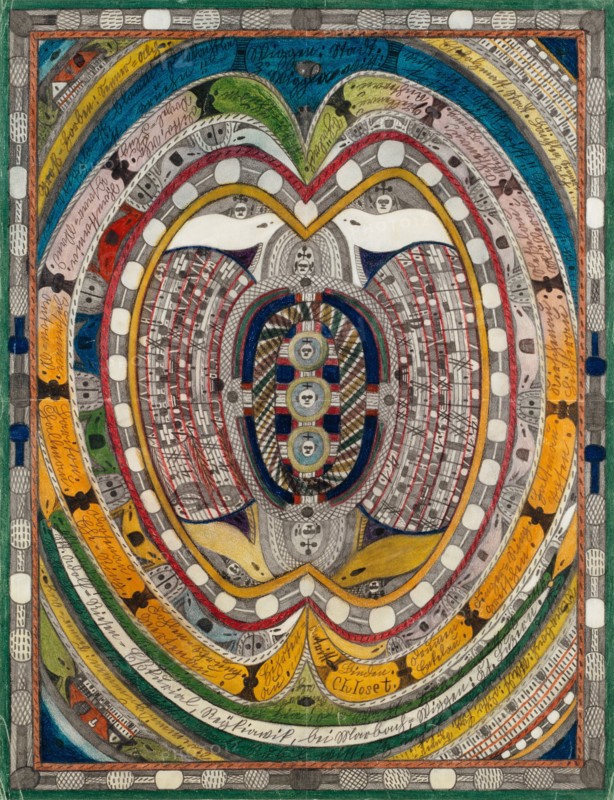 Adolf Wölfli, Bowil/Bern 1864–1930 Bern