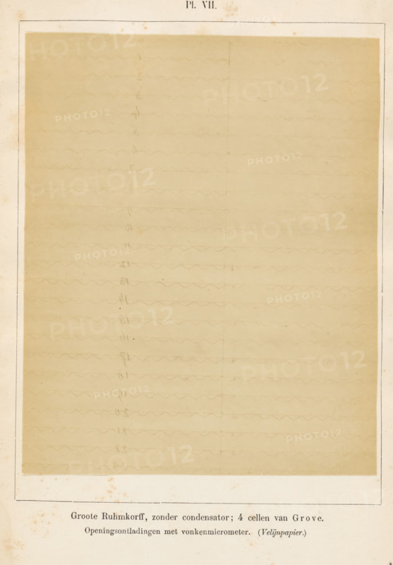 Registration of electric waves generated by a spark inductor, Groote Ruhmkorff, without capacitor, 4 cells by Grove. Opening discharges with spark micrometer. (Velin paper.), photograph, page, number: 'Pl. VII.', photographer: Willem Cornelis van Dijk, c. 1865 - in or before 1870, paper, albumen print, height 160 mm x width 129 mm, Photo on fifteenth unnumbered page after page 95., electrical phenomena, A large, pale rectangular sheet fills most of the image, bordered by a thin darker outline and mounted on a lighter background; the sheet shows faint, evenly spaced horizontal wavy pencil lines across its surface and a faint vertical fold line near the center, with occasional small smudges and pencil marks aligned along the left side of the central fold; the surrounding background is off-white with scattered brown age spots and subtle discoloration, and there is a narrow margin below the sheet with a line of darker printed text that is visible but not described.