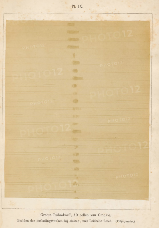 Registration of electric waves generated by a spark inductor, Groote Ruhmkorff, 10 cells by Grove. Images of the discharge sparks upon closing, with Leyden jar. (Velin paper.), photograph, page, number: 'Pl. IX.', photographer: Willem Cornelis van Dijk, c. 1865 - in or before 1870, paper, albumen print, height 160 mm x width 129 mm, Photo on nineteenth unnumbered page after page 95., electrical phenomena, A large vertical rectangular sheet fills most of the image, showing a pale tan rectangular area bordered by a lighter off-white margin. The tan area has evenly spaced faint horizontal lines and a central vertical column of slightly darker rounded marks running down its middle. The lighter border around the tan sheet has small scattered brownish spots and a thin framed outline near the edges. The lower margin shows a narrow strip of off-white with a faint printed line near the bottom edge.