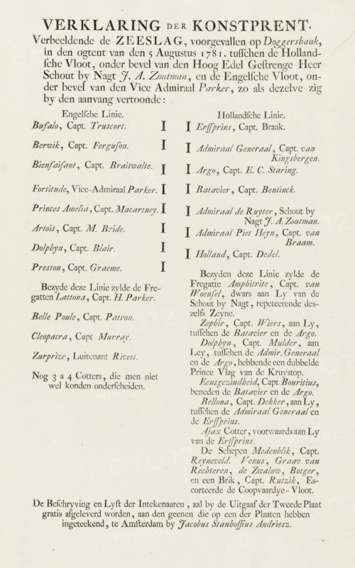 Text sheet accompanying the print depicting the beginning of the Battle of Dogger Bank, 1781, Explanation of the Art Print. Depicting the Battle that took place at Dogger Bank on the Night of August 5, between the Dutch Fleet, text sheet, Text sheet accompanying the print of the Dutch and English ships in line at the start of the Battle of Dogger Bank on August 5, between the Dutch fleet under Rear Admiral Johan Zoutman and the English fleet under Vice Admiral Hyde Parker. List of the frigates in both fleets with the names of the captains. At the bottom, a notice from the publisher. Part of a pair., publisher: Jacobus Stanhoffius Andriesz., Amsterdam, 1781 - 1784, paper, letterpress printing, text in letterpress, height 390 mm x width 250 mm, Person, Johan Arnold Zoutman, Hyde Parker, Battle of Dogger Bank, Period, 1781-08-05, A cream-colored printed page showing two columns of neatly set serif text separated by a narrow blank center, with a large bold title across the top in capital l...