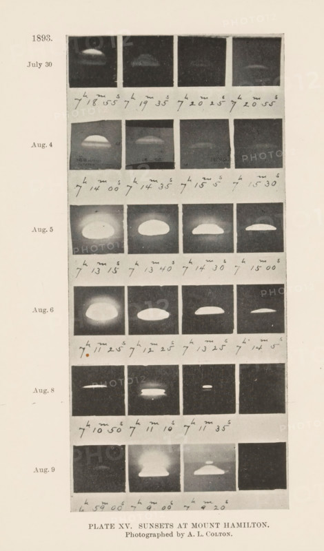 Overview of the progression of the sunset as seen from Mount Hamilton in California, Plate XV. Sunsets at Mount Hamilton, page, photomechanical print, date: '1893, July 30, Aug. 4, Aug. 5, Aug. 6, Aug. 8, Aug. 9', photographer: Allen Lysander Colton, Lick Observatory, cliché maker: anonymous, 1893 - 1895, North America, California, paper, autotype, height 182 mm x width 82 mm, Print on second unnumbered page after page 86., sunset, astronomy (and cosmography), A vertical sheet showing a grid of small square photographs arranged in rows, each square depicting a dark background with a bright rounded light shape of varying size and shape, some more dome-like and others more flattened or elongated, and with varying brightness and halo intensity; handwritten marks appear between rows beneath the squares; narrow margins run along the left and right of the grid, and there is a small caption area at the bottom with printed lines of text.