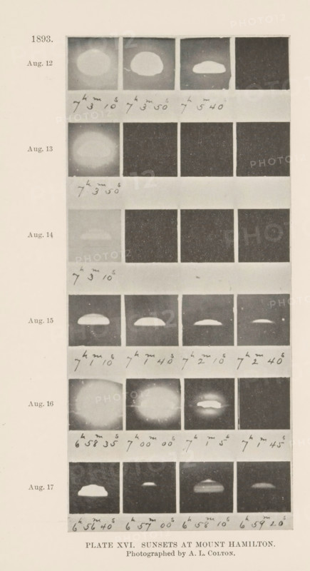 Overview of the progression of the sunset as seen from Mount Hamilton in California, Plate XVI. Sunsets at Mount Hamilton, page, photomechanical print, date: '1893, Aug. 12, Aug. 13, Aug. 14, Aug. 15, Aug. 16, Aug. 17', photographer: Allen Lysander Colton, Lick Observatory, cliché maker: anonymous, 1893 - 1895, North America, California, paper, autotype, height 182 mm x width 82 mm, Print on fourth unnumbered page after page 86., sunset, astronomy (and cosmography), A vertical sheet showing a grid of small square photographic panels arranged in rows, each row labeled at left with dates and separated by light horizontal bands; the panels depict circular and semicircular bright shapes against darker backgrounds with variations in size and edge clarity, some panels appearing mostly dark, some showing bright discs with softer halos, and others showing flattened or elongated bright forms near the lower edge of the squares; handwritten marks appear on the horizontal bands beneath some rows; ...
