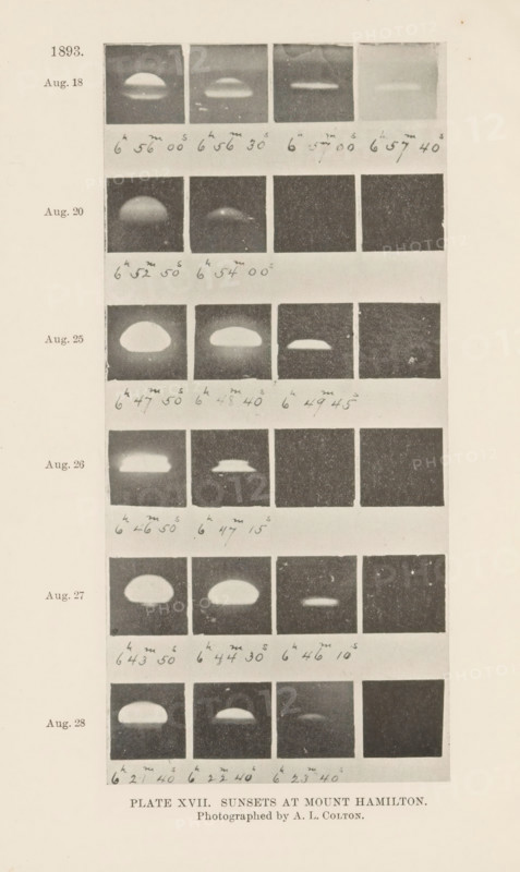 Plate XVII. Sunsets at Mount Hamilton, Overview of the course of the sunset as seen from Mount Hamilton in California, page, photomechanical print, date: '1893, Aug. 18, Aug. 20, Aug. 25, Aug. 26, Aug. 27, Aug. 28', photographer: Allen Lysander Colton, Lick Observatory, cliché maker: anonymous, 1893 - 1895, North America, California, paper, autotype, height 178 mm x width 83 mm, Print on sixth unnumbered page after page 86., sunset, astronomy (and cosmography), A vertical sheet shows a column of rectangular photographic panels arranged in horizontal rows, each panel containing a dark square frame with a lighter rounded or horizontal luminous shape against a darker background; the shapes vary from dome-like bright semicircles to elongated thin bars and small bright crescents, with several panels appearing mostly dark without a bright shape; there are narrow horizontal bands between rows where faint handwritten marks appear; the left margin shows small printed words aligned beside each r...