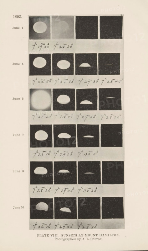 Overview of the progression of the sunset as seen from Mount Hamilton in California, Plate VIII. Sunsets at Mount Hamilton, page, photomechanical print, date: '1893, June 1, June 4, June 5, June 7, June 8, June 10', photographer: Allen Lysander Colton, Lick Observatory, cliché maker: anonymous, 1893 - 1895, North America, California, paper, autotype, height 182 mm x width 81 mm, Print on fifth unnumbered page after page 69., sunset, astronomy (and cosmography), A vertical printed page showing a grid of small square photographs arranged in rows, each square containing a circular or crescent bright shape against a dark background, with some squares showing a full disc, some a partially obscured dome shape, and some nearly dark; handwritten marks appear between rows, and printed month labels run along the left margin beside the rows; the bottom of the page has a centered printed caption line and a smaller line of printed credit beneath it.