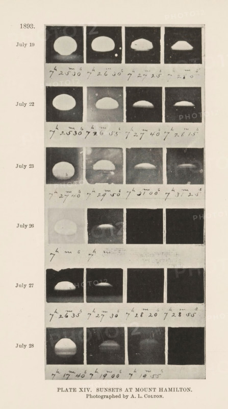 Overview of the progression of the sunset as seen from Mount Hamilton in California, Plate XIV. Sunsets at Mount Hamilton, page, photomechanical print, date: '1893, July 19, July 22, July 23, July 26, July 27, July 28', photographer: Allen Lysander Colton, Lick Observatory, cliché maker: anonymous, 1893 - 1895, North America, California, paper, autotype, height 180 mm x width 81 mm, Print on second unnumbered page after page 84., sunset, astronomy (and cosmography), A tall vertical page with a series of small square photographs arranged in horizontal rows, each row separated by a strip containing handwritten marks, and a left margin showing dates printed next to each row; the photographs depict round to semicircular bright shapes against dark backgrounds, varying in brightness and apparent shape across the sequence; the page has a printed year at the top left, and a printed caption centered along the bottom identifying the plate and photographer.