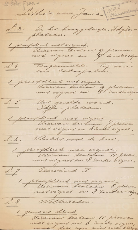 Note concerning prints by Wijnand Otto Jan Nieuwenkamp, note, writer (clerical worker): anonymous, c. 1900 - c. 1949, writer (clerical worker), paper, materials by function, lined paper, ink, writing (processes), pen, height 425 mm x width 425 mm, Person, Wijnand Otto Jan Nieuwenkamp, the graphic arts, money, A vertically oriented photograph of a sheet of lined paper filled with cursive handwriting across the page in dark ink, with several horizontal ruled lines separating sections; the paper has a warm beige tone and shows slight aging and faint crease marks, and there are darker inked headings and underlines interspersed with longer flowing cursive lines, along with a rectangular box drawn near the top right containing slanted handwriting.