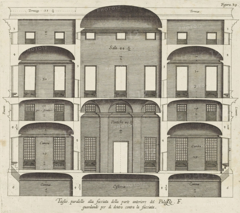 Cross section of the Palazzo Spinola in Genoa, Taglio parallel alla facciata della parte anteriore del Palazzo. F., guardando per di dentro contra la facciata, print, album page, This print is part of an album., printmaker: Nicolaes Ryckmans, Antwerp, publisher: Peter Paul Rubens, provider of privilege: Spanish crown, 1622, paper, engraving, height 230 mm x width 258 mm, height 583 mm x width 435 mm, section, architectural design or model, hôtel, ie small palace in city - AA - civic architecture: inside, Genoa, Palazzo Spinola, A detailed architectural engraving showing a symmetrical building cross section with stacked horizontal bands and rounded vaulted roofs. The composition features tall rectangular doorways and window openings, some with grid-like panes, framed by shaded hatching to indicate depth. Central massing rises higher than the flanking bays and is capped by a large semicircular dome hatch-shaded to create gradient. Repeating arched vaults and curved cornices appear at mul...