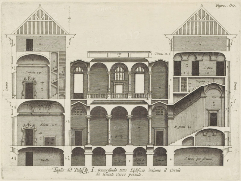 Taglio del Palazzo. I. traversando tutto l'edificio insieme il cortile, da levante verso ponente, Cross section of the Palazzo Rostan Raggio in Genoa, print, album page, This print is part of an album., printmaker: Nicolaes Ryckmans, Antwerp, publisher: Peter Paul Rubens, grantor of privilege: Spanish crown, 1622, Nicolaes Ryckmans, Peter Paul Rubens, Spanish crown, printmaker, publisher, provider of privilege, paper, engraving, gravure, height 194 mm x width 260 mm, height 583 mm x width 435 mm, section, architectural design or model, hôtel, ie small palace in city - AA - civic architecture: inside, Genoa, Palazzo Rostan Raggio, A detailed architectural engraving of a cross section through a multi-level building showing symmetrical rooms, archways, columns, staircases, and corridors; textured brickwork and hatching indicate walls and vaulted ceilings, with decorative door frames and balustrades; the central section features a large hall with tall columns supporting arches and a balcon...