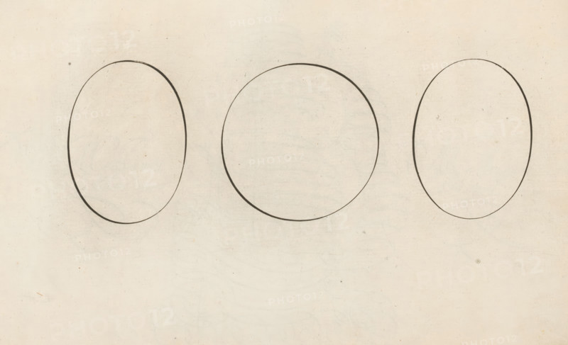 Three round shapes, closed, Mirror of Writing, print, album page, ornament print, From left to right: a standing oval, circle and standing oval., printmaker: Simon Frisius, Haarlem, after design by Jan van de Velde (I), Rotterdam, 1605, paper, engraving, gravure, height 210 mm x width 320 mm, calligraphy, circle (, planimetry, geometry), A wide, light beige background with subtle paper texture shows three large hand-drawn oval outlines spaced horizontally across the upper half, each oval rendered in thin dark lines that vary slightly in thickness, with faint smudges and small spots scattered on the surface.