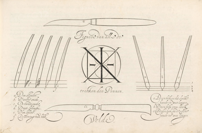 Figue of all the strokes of the pens, Cutting of a reed pen, Mirror of the art of writing, Foundation Book, print, album page, The cutting of a reed pen. In eight steps it is explained how the point must be cut. Below that, two legends. Above and below a knife. A geometric figure in the middle., printmaker: Simon Frisius, Haarlem, after design by Jan van de Velde (I), Rotterdam, 1605, paper, engraving, gravure, height 210 mm x width 315 mm, writing tools, calligraphy, A sepia-toned sheet shows precise pen-and-ink drawings of knives, pen nib angles, and ornamental lettering. At the top is a long horizontal knife viewed in profile with a slender handle and pointed blade. Below that, centered, is a decorative circular geometric emblem formed by intersecting lines and curves. On either side of the emblem are grouped schematic drawings of angled pen nibs placed against ruled guide lines, with sets of parallel strokes and shaded sections at the nib tips. Toward the lower half are two additio...