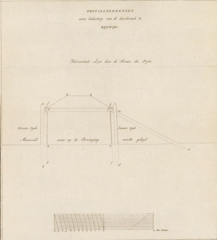 Profile drawing of the formwork for the breach at Rijswijk, Technical drawing of dike formwork, 1809, Prints and maps accompanying the historical account of the floods in South Holland and Gelderland in January 1809, Plates and maps accompanying the historical account of the Dike Breaches and Floods, in January MDCCCIX, print, Indicated at the bottom right: Proof print., printmaker, publisher, Amsterdam, paper, etching, height 280 mm x width 255 mm, Print also used to illustrate: Hendrik Ewijk. Historical account of the dike breaches and floods, along the rivers in the Kingdom of Holland, occurred in January MDCCCIX. 3 vols. Amsterdam: Johannes Allart and Jacobus Ruys, 1809., dike-break, Flood of 1809, Rijswijk (Gelderland), Period, 1809-01, A sepia-toned architectural drawing on aged paper featuring a partial cross-section of a structural framework near the top left quadrant, with vertical posts and horizontal beams connected by diagonal braces and faint dashed lines indicating hidden...