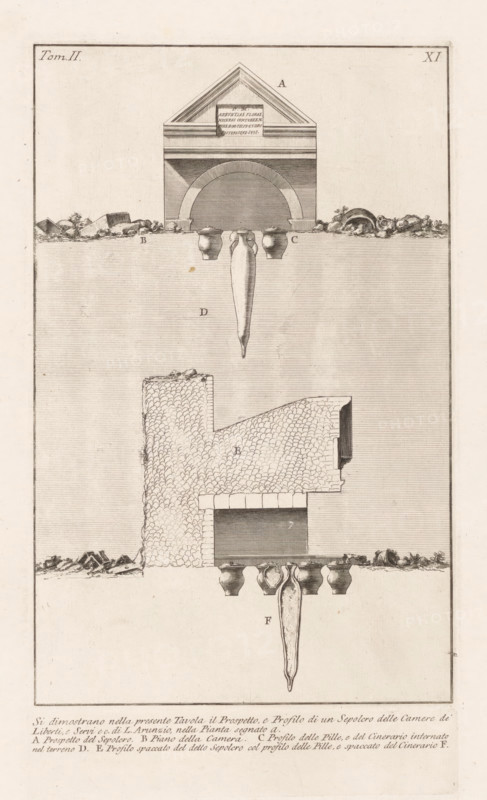 Tomb in the burial chambers of L. Arruntius, Le Antichità Romane, Archaeological finds in and around Rome, print, View of and cross-section of a tomb in the burial chambers of L. Arruntius. Numbered top left: Tom. II. Numbered top right: XI. Below a text and explanatory list of letters, printed from another plate., printmaker: Giovanni Battista Piranesi, Rome, c. 1756 - c. 1757, paper, etching, printed from two plates, height 325 mm x width 207 mm x height 41 mm x width 210 mm, These prints are part of the series 'Le Antichità Romane'. Piranesi conducted preliminary studies for more than eight years for this series of 250 plates, which was published in four volumes. He produced the prints between ca. 1756 and 1757. The series also includes prints by or after other printmakers, including Francesco Bianchini and Girolamo Rossi., ruin of a building, architecture, grave, tomb, Italy, A vertical engraving shows architectural and archaeological elements in a pale, sepia tone. At the top is a...