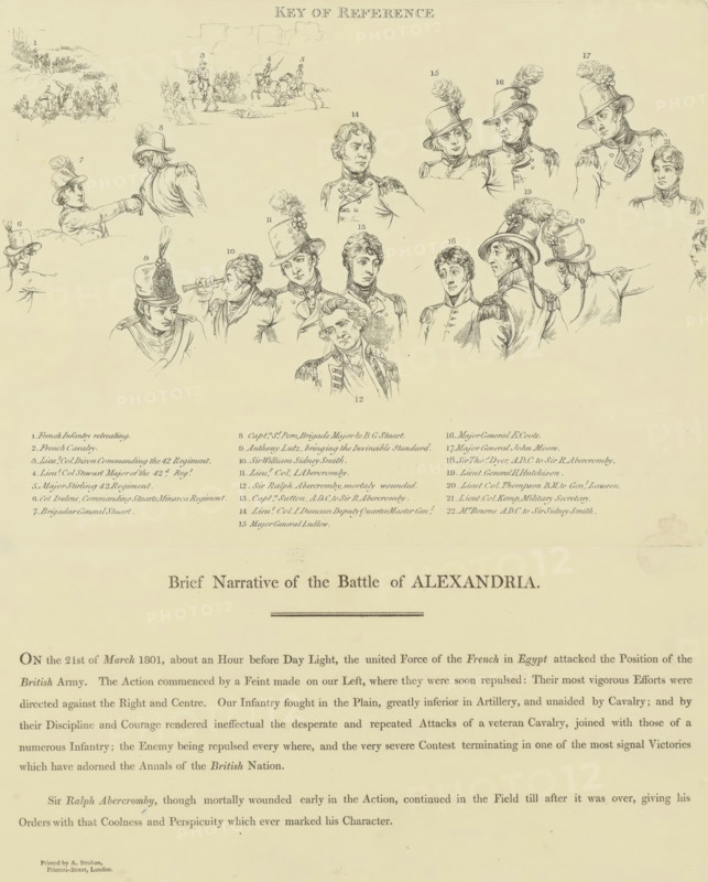 Explanation of the print 'The Battle of Alexandria', Brief Narrative of the Battle of Alexandria, print, printmaker: Antoine Cardon, London, after painting by Philippe Jacques de Loutherbourg, printer (person): Andrew Strahan, 1806, printer (person), paper, etching, engraving, letterpress printing, etching and engraving with text in letterpress, height 221 mm x width 293 mm, battle, North Africa, Alexandria, Period, 1801-03-21, A large pale sheet shows a series of finely detailed ink sketches arranged across the top and center, depicting many male figures in historical military uniforms with various hats and plumes, several profiles and busts facing different directions, and small vignette scenes showing soldiers on foot and on horseback. A centered heading appears above the drawings and a two-column list of short caption lines sits below the sketches, each line aligned under the drawings. A bold title band is centered lower on the page above a block of dense printed paragraphs that fi...