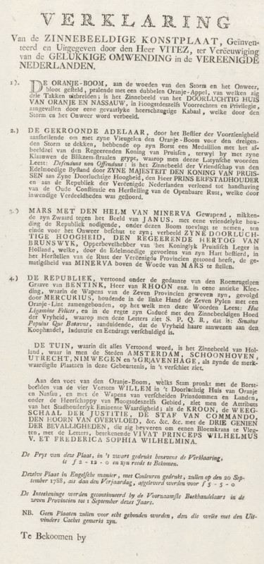 Explanation of the Symbolic Picture, Invented and Published by Mr. Vitez, for the Perpetuation of the Happy Turning Point in the United Netherlands, Explanation accompanying the Allegory on the Restoration of Stadtholder William V, 1787, text sheet, Text sheet with an explanation of the representation of the print with the allegory on the restoration of Stadtholder William V in 1787. Explanation in four points followed by the prices of the various editions of the print., publisher: Joseph Vitez, Northern Netherlands, paper, letterpress printing, text in letterpress, height 414 mm x width 230 mm, Person, William V (Prince of Orange-Nassau), Charles William Ferdinand Duke of Brunswick-Wolfenbüttel, William Gustav Frederick Bentinck van Rhoon, Restoration of Stadtholder William V (1787), Period, A vertically oriented aged paper sheet with dense printed text in a serif typeface arranged in paragraphs and numbered sections, a large decorative title at the top, varied font sizes and some sma...