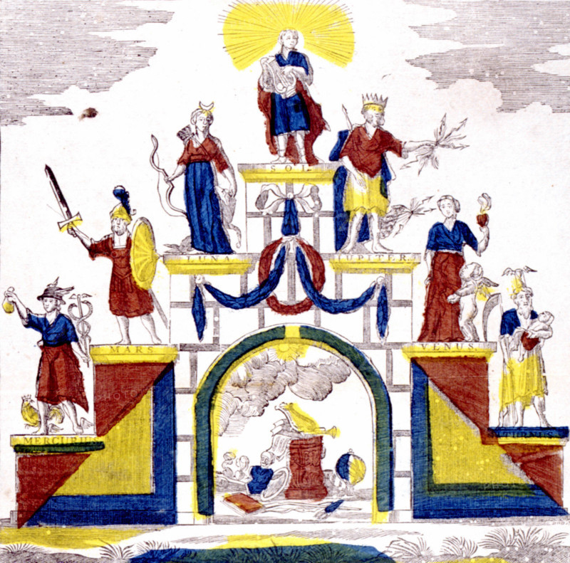 Personnages mythologiques, imagerie populaire