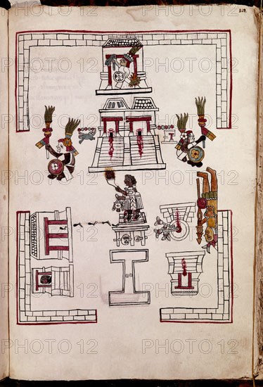 SAHAGUN BERNARDINO DE 1499-1590
HISTORIA DE LA NUEVA ESPANA F 269-RECINTO SAGRADO DE TENOCHTITLAN
MADRID, PALACIO REAL-BIBLIOTECA
MADRID