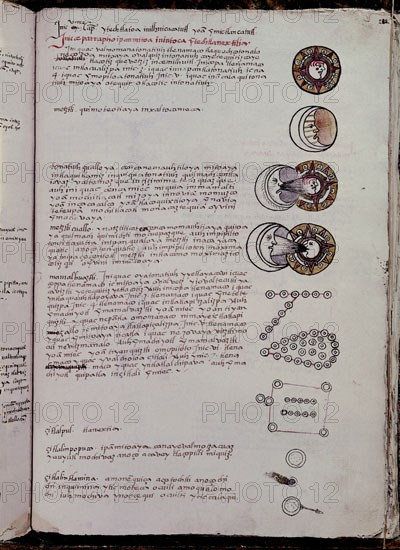 SAHAGUN BERNARDINO DE 1499-1590
HISTORIA DE LA NUEVA ESPANA F 282-ASTRONOMIA
MADRID, PALACIO REAL-BIBLIOTECA
MADRID