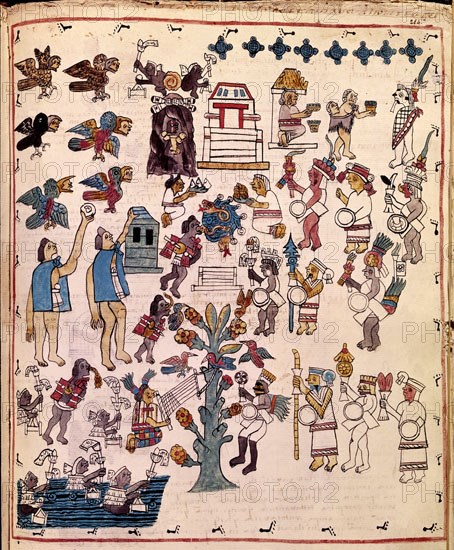 SAHAGUN BERNARDINO DE 1499-1590
HISTORIA  GENERAL DE LAS COSAS DE NUEVA ESPAÑA - MEDIADOS S XVI-PAGINA
MADRID, PALACIO REAL-BIBLIOTECA
MADRID