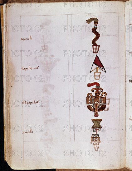 Sahagún, Florentine Codex