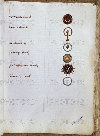 SAHAGUN BERNARDINO DE 1499-1590
CODICE MATRITENSIS
MADRID, ACADEMIA DE HISTORIA
MADRID