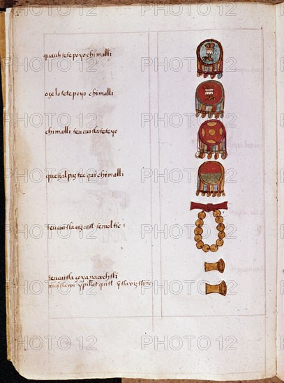 SAHAGUN BERNARDINO DE 1499-1590
CODICE MATRITENSIS
MADRID, ACADEMIA DE HISTORIA
MADRID