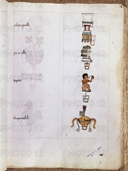SAHAGUN BERNARDINO DE 1499-1590
CODICE MATRITENSIS
MADRID, ACADEMIA DE HISTORIA
MADRID