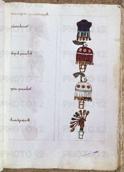 SAHAGUN BERNARDINO DE 1499-1590
CODICE MATRITENSIS-S XVI
MADRID, ACADEMIA DE HISTORIA
MADRID