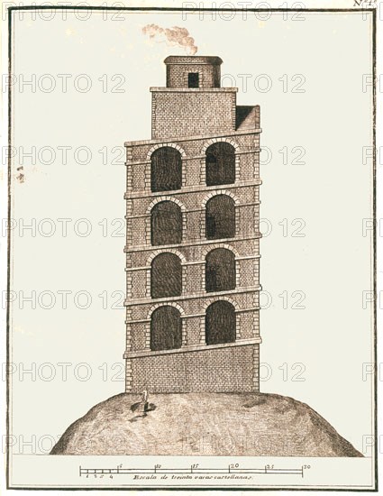 CORNIDE
GRABADO-LA TORRE DE HERCULES-ROMANO
CORUÑA, MUSEO BELLAS ARTES
CORUÑA

This image is not downloadable. Contact us for the high res.