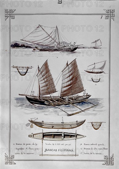 MONLEON RAFAEL 1853/1900
BANCAS FILIPINAS -
MADRID, MUSEO NAVAL LAMINAS
MADRID