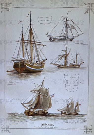 MONLEON RAFAEL 1853/1900
QUECHE SUECO, DANES, INGLES Y HOLANDES  S XIX
MADRID, MUSEO NAVAL LAMINAS
MADRID