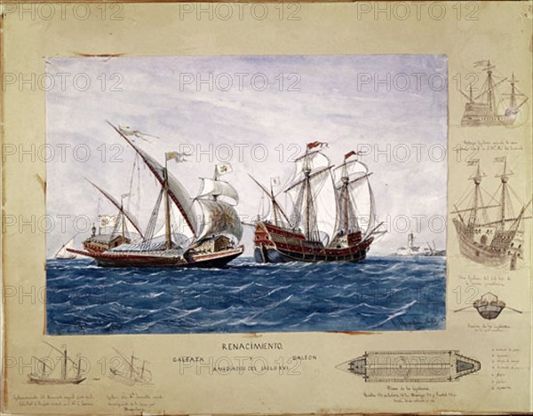 MONLEON RAFAEL 1853/1900
CONSTRUCCIONES NAVALES BAJO SU ASPECTO ARTISTICO. GALEAZA Y GALEON S XVI. ACUARELA S XIX
MADRID, MUSEO NAVAL LAMINAS
MADRID