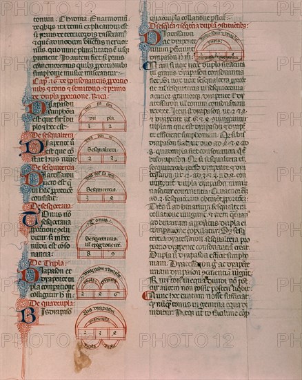 BOECIO
*CODICE-S XIV-PAGINA CON ESQUEMA MUSICAL
NAPOLES, B NACIONAL
ITALIA

This image is not downloadable. Contact us for the high res.