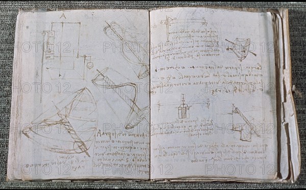 VINCI LEONARDO 1452/1519
*LIBRO DE NOTAS DE 1499
LONDRES, MUSEO VICTORIA ALBERTO
INGLATERRA