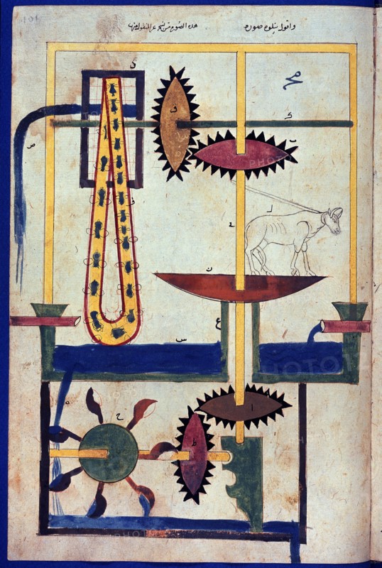 Ibn al-Razzaz al-Jazari, Engin mécanique