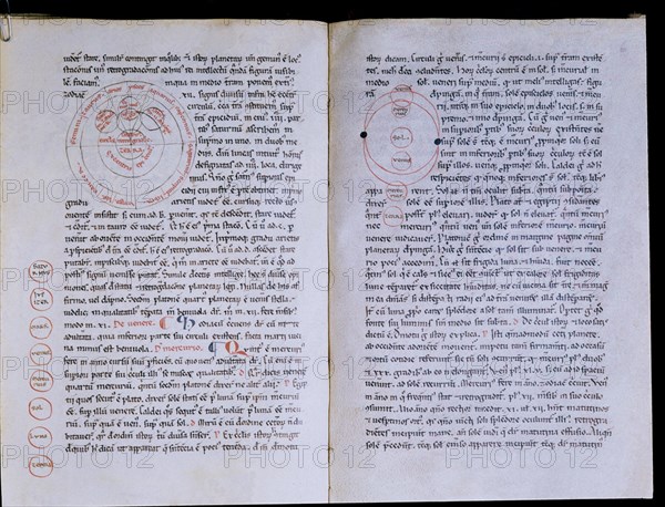 CONCHIS GUILELMUS
PHILOSOPHIA-COD 144 F55V-56-ESCRITURA CAROLINGIA-FIN S XII
TORTOSA, CATEDRAL
TARRAGONA