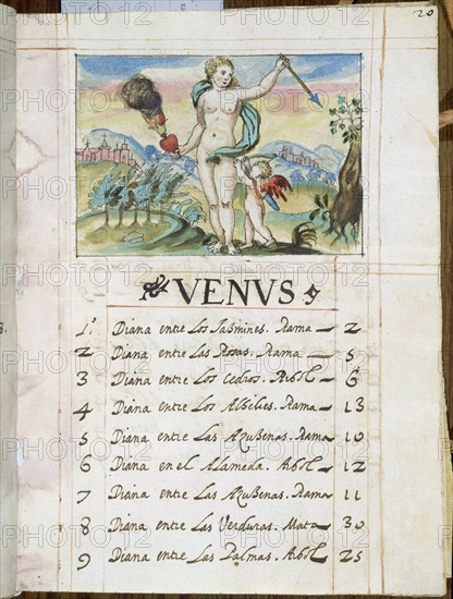 LIBRO DE LAS SUERTES-MS8245 F20-FIN SXVI-
MADRID, BIBLIOTECA NACIONAL
MADRID

This image is not downloadable. Contact us for the high res.