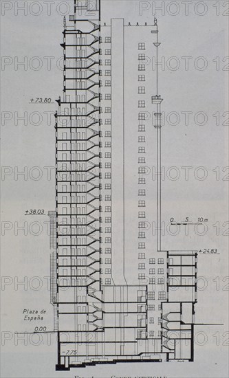 CORTE VERTICAL DEL EDIFICIO ESPANA
MADRID, COLEGIO ARQUITECTOS
MADRID

This image is not downloadable. Contact us for the high res.